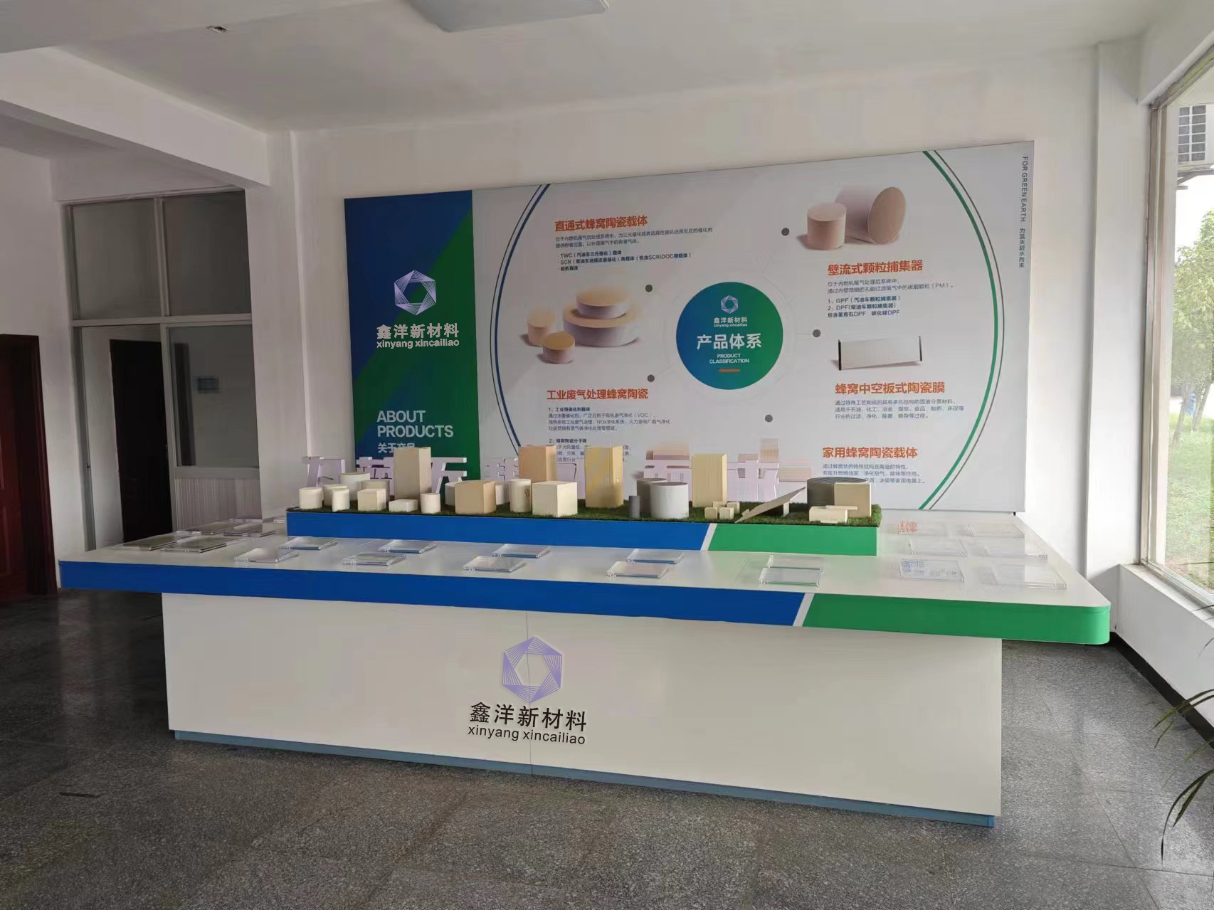 Honeycomb Ceramics Knowledge Summary